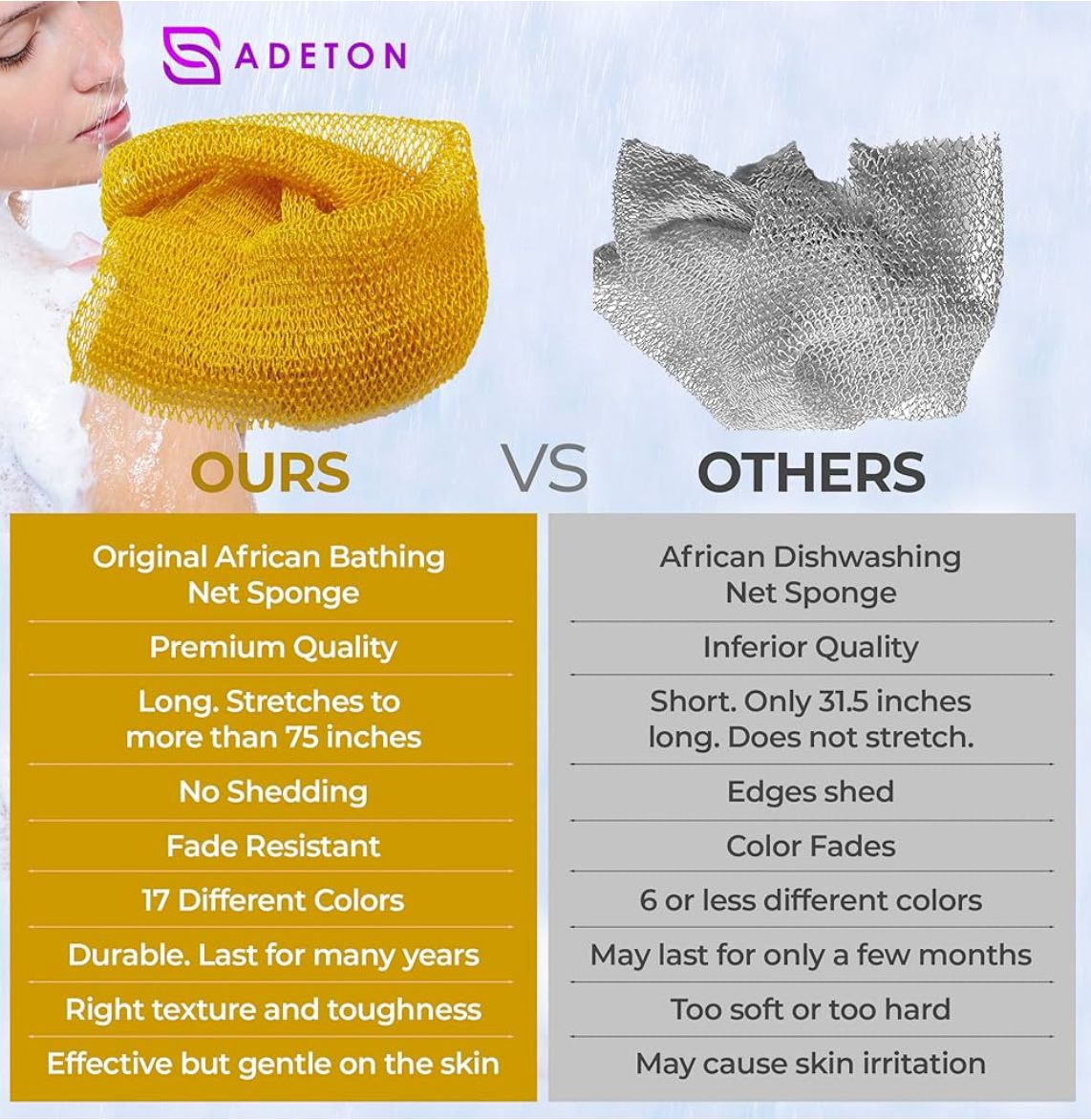 The Spongy | African Net Sponge